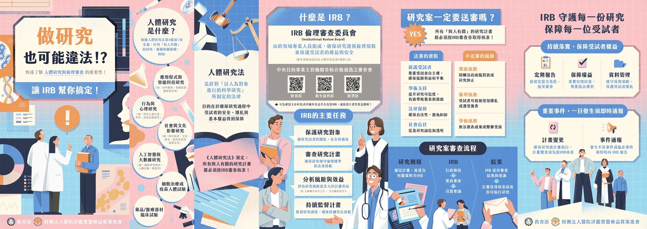 做研究也可能違法懶人包